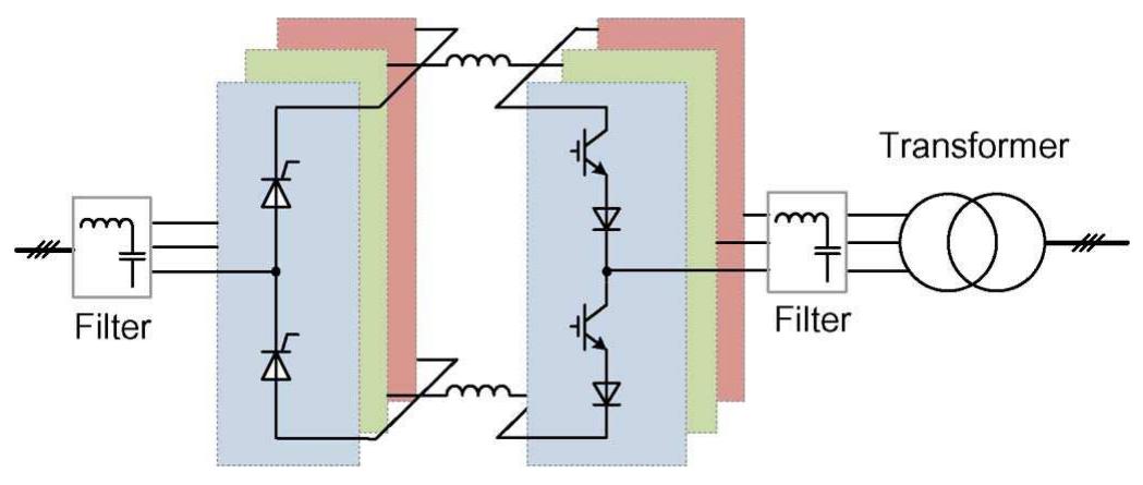 (PDF) Power Electronics Converters for Wind Turbine Systems