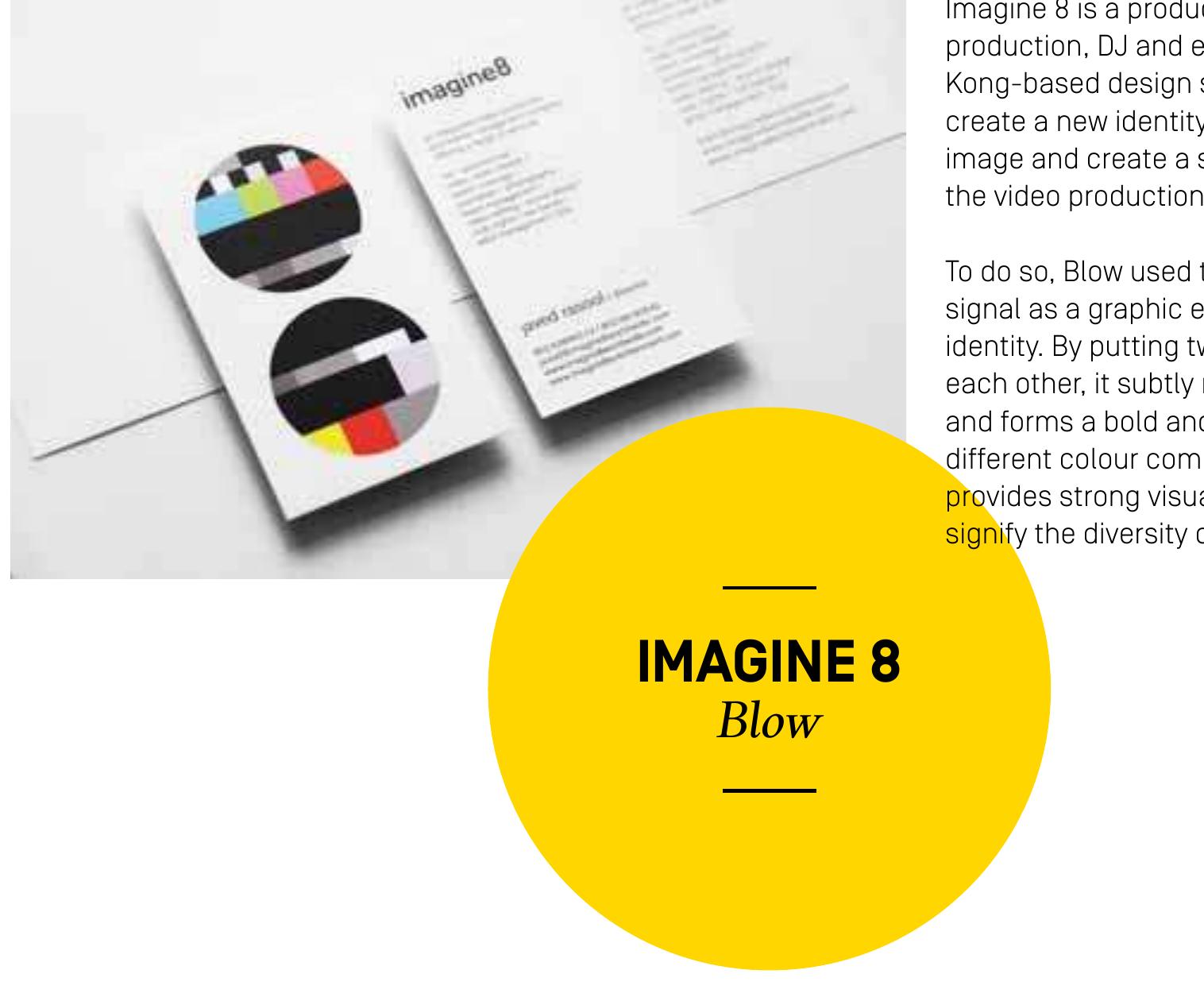 Figure 16 - DYNAMIC IDENTITIES How to create a living brand