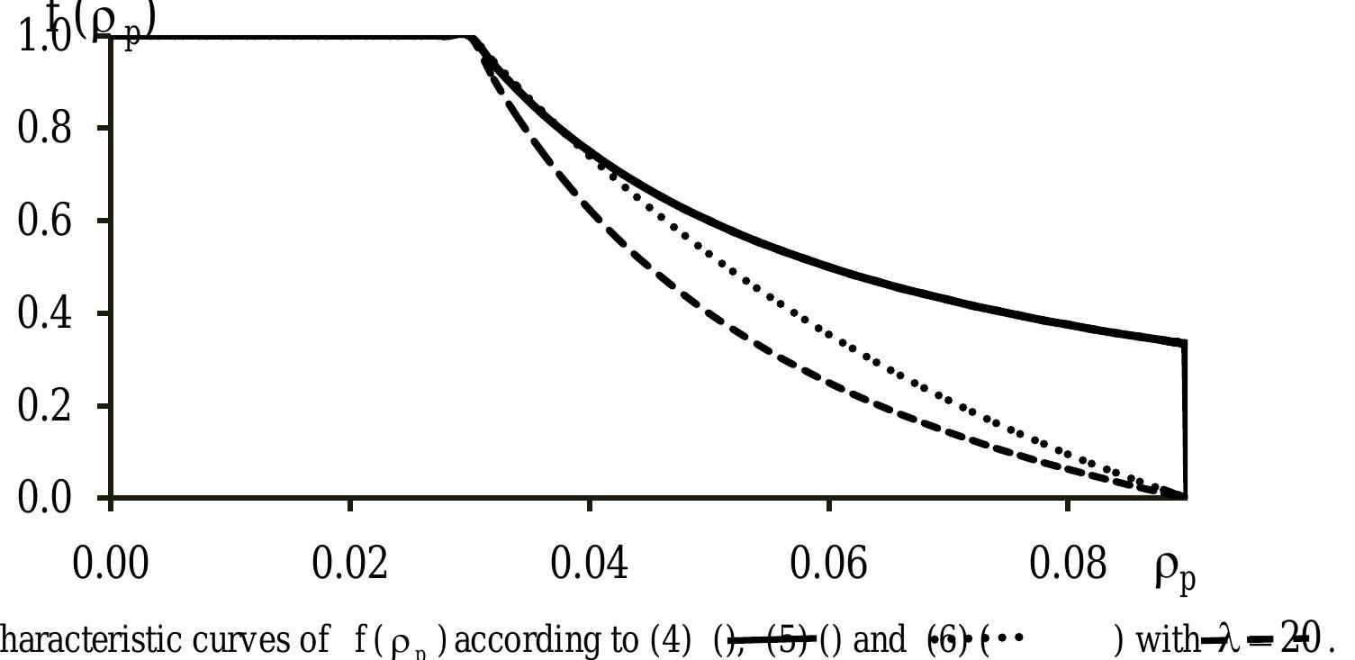 (PDF) A Model of Suspension Filtration in Porous Media with Multistage ...