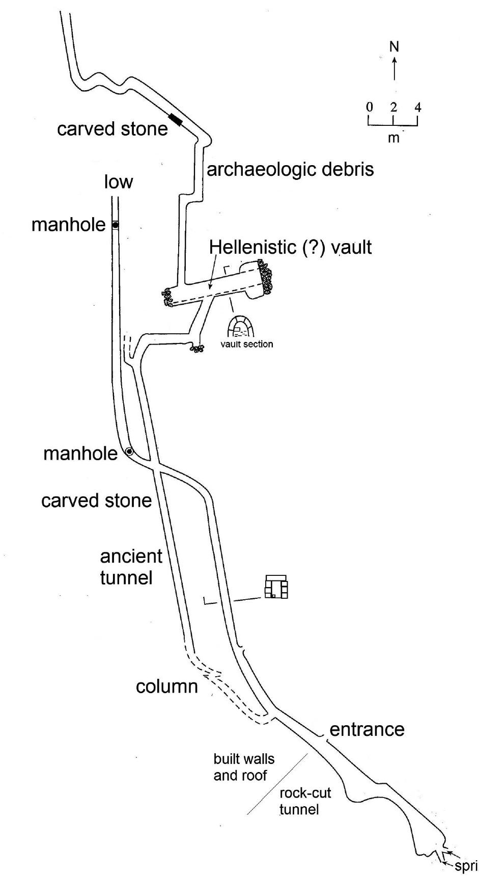 FIGURE 8 _Planof’Ein Qaryun tunnel system, probable site of initial Hellenistic settlement of Ma’abarta, surveyed by the author. A short rock-cut tunnel drains the water from the spring point to masonry built tunnels, partly with a bedrock bottom 