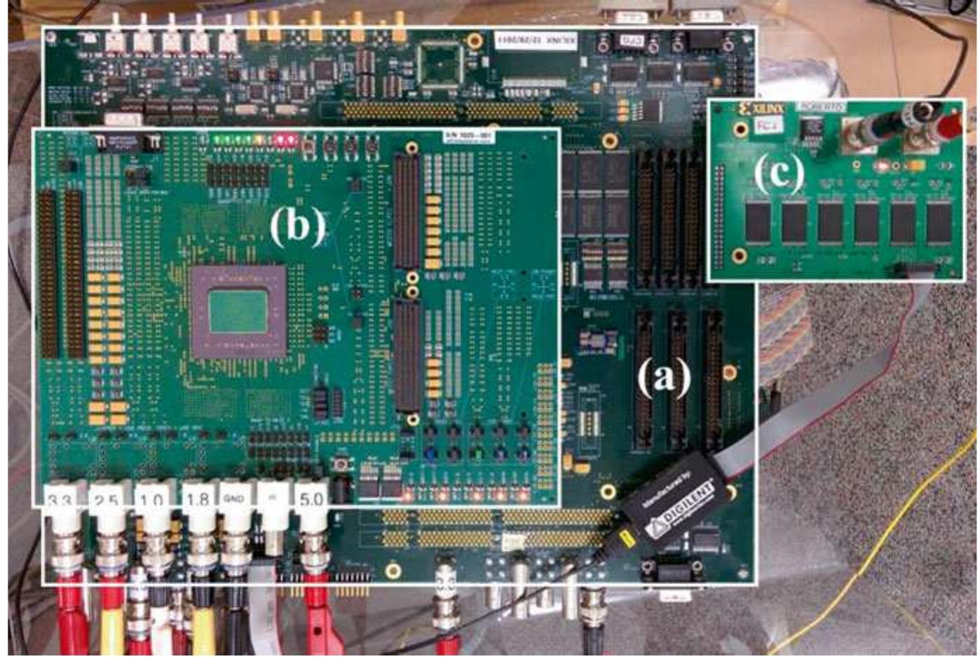 PDF) FPGAs and Parallel Architectures for Aerospace Applications