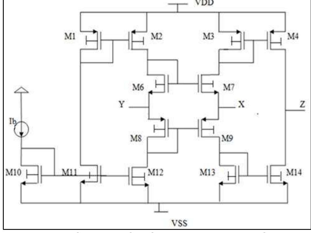 (PDF) DTMOS based Second Generation Current Conveyor Topologies Comparison