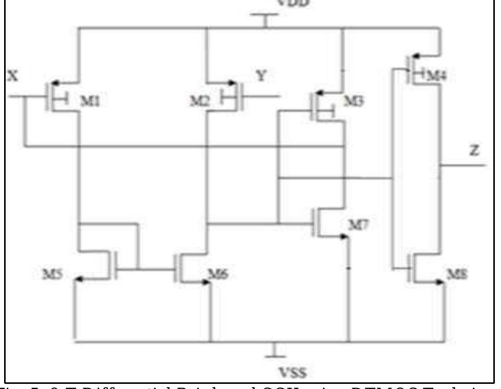 (PDF) DTMOS based Second Generation Current Conveyor Topologies Comparison