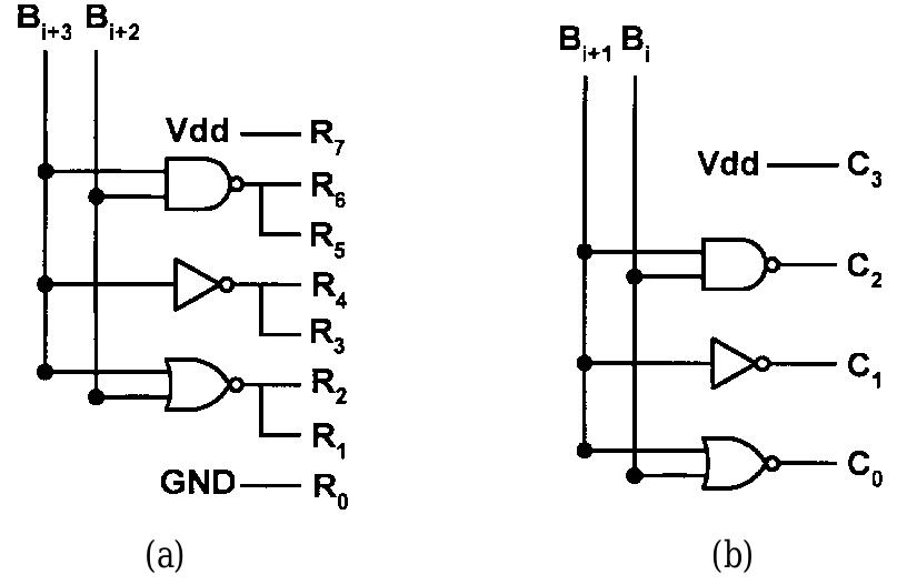 Figure 6 - from An 8-bit CMOS 3.3-V-65-MHz Digital-to-Analog