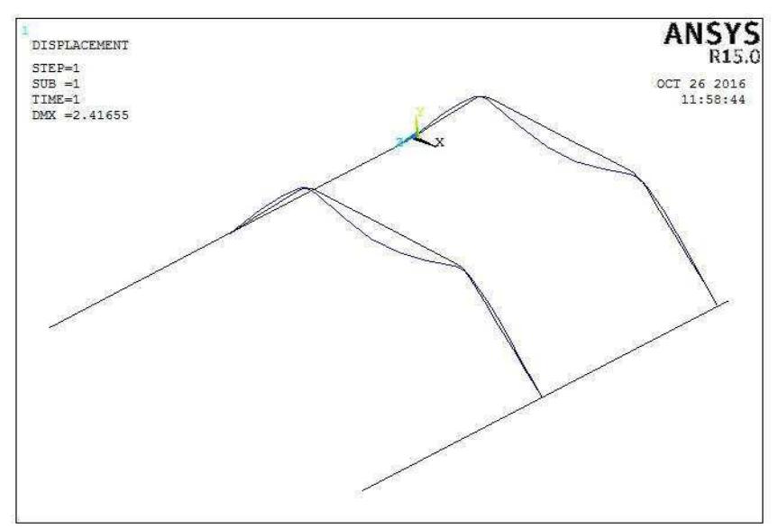 Figure 7 - STRUCTURAL AND DROPTEST ANALYSIS OF HELICOPTER