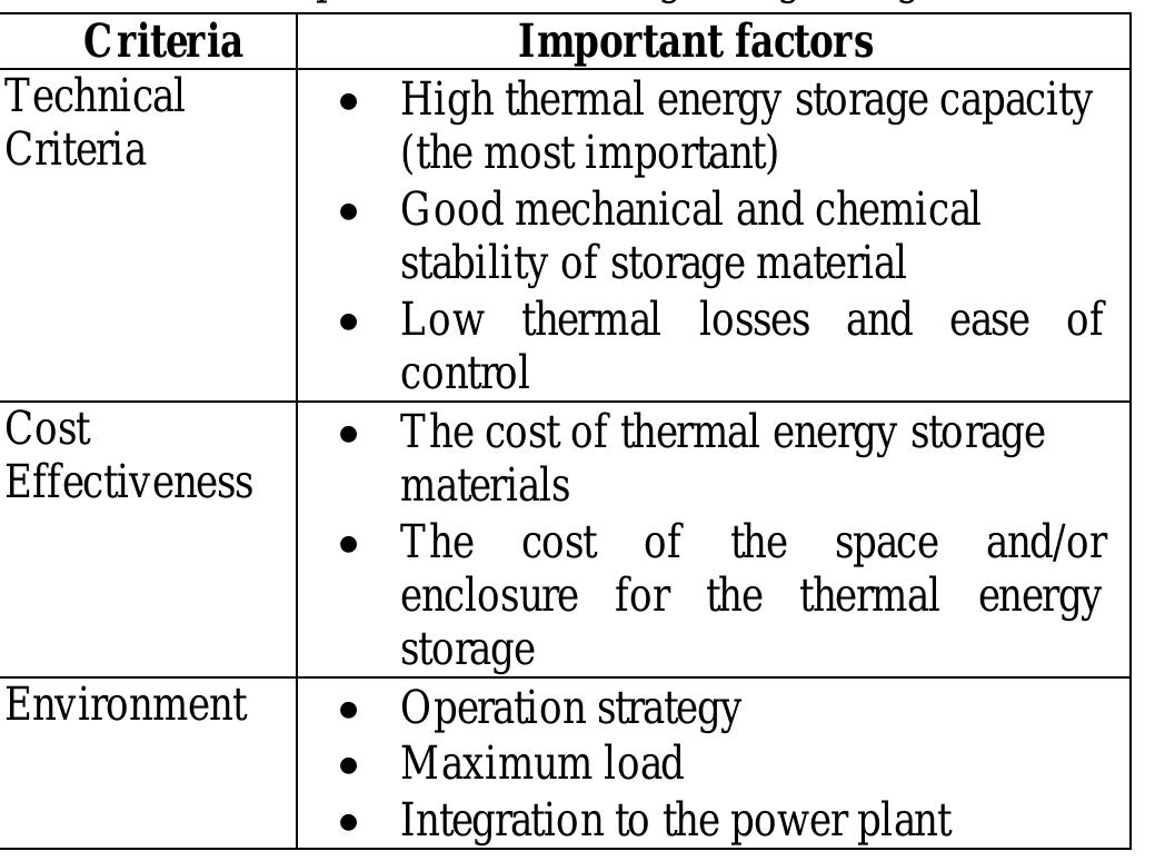 (PDF) A Review on Thermal Energy Storage for Concentrating Solar Power ...