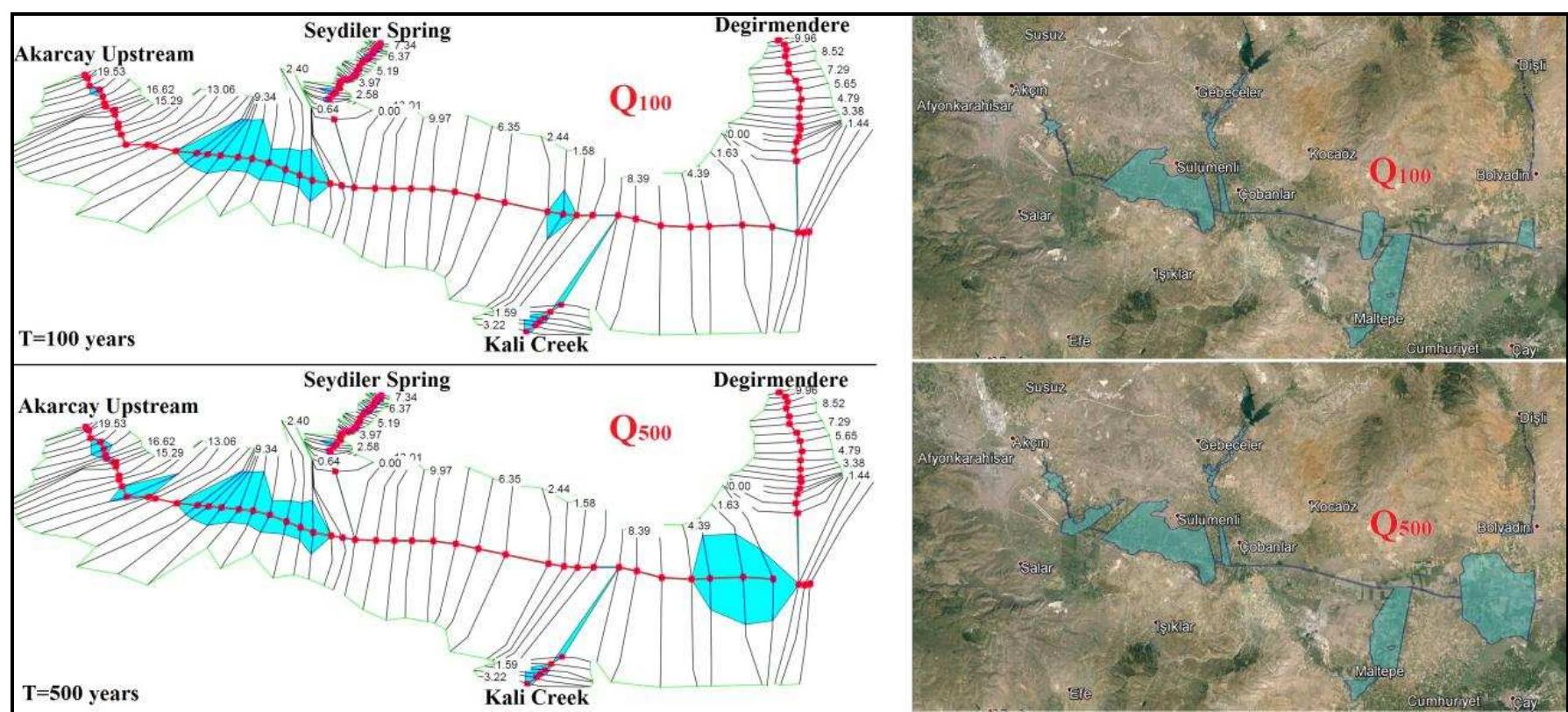 (PDF) FLOOD INUNDATION MAPPING BY GIS AND A HYDRAULIC MODEL (HEC RAS ...