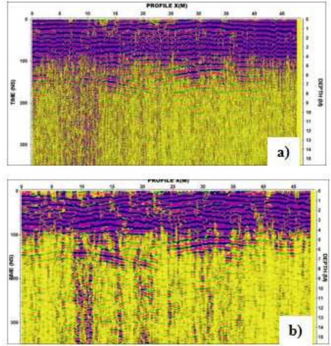 Gpr Filtering (PDF) Removing Clutter And Multiples in GPR Data Using Deconvolution ...