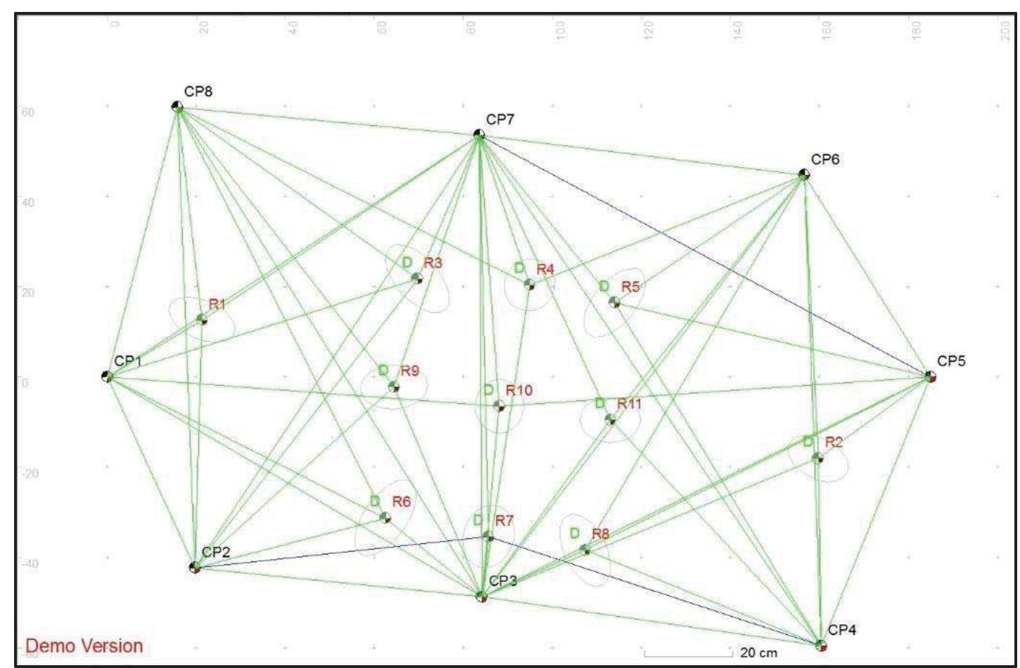 Fig. 1: The Local Coordinate Network of reference points and control points around the Saveiro Wooden Model (Top View: Horizontal Plane) 