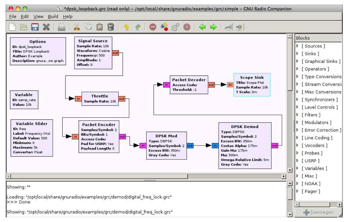 Figure 14 - from Design of a hardware accelerated GPS