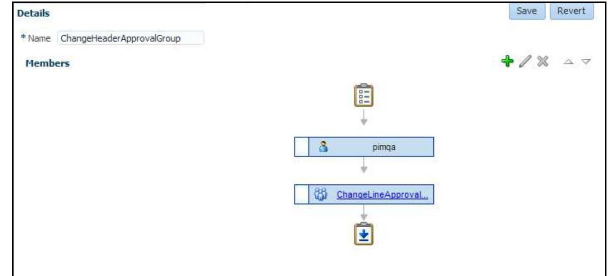 (PDF) Change Order and New Item Request Workflow Management White Paper ...