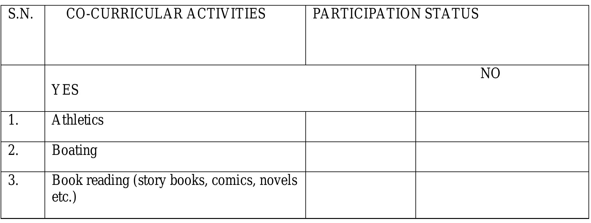 (PDF) Effect of Co-Curricular Activities on Academic Achievement of ...
