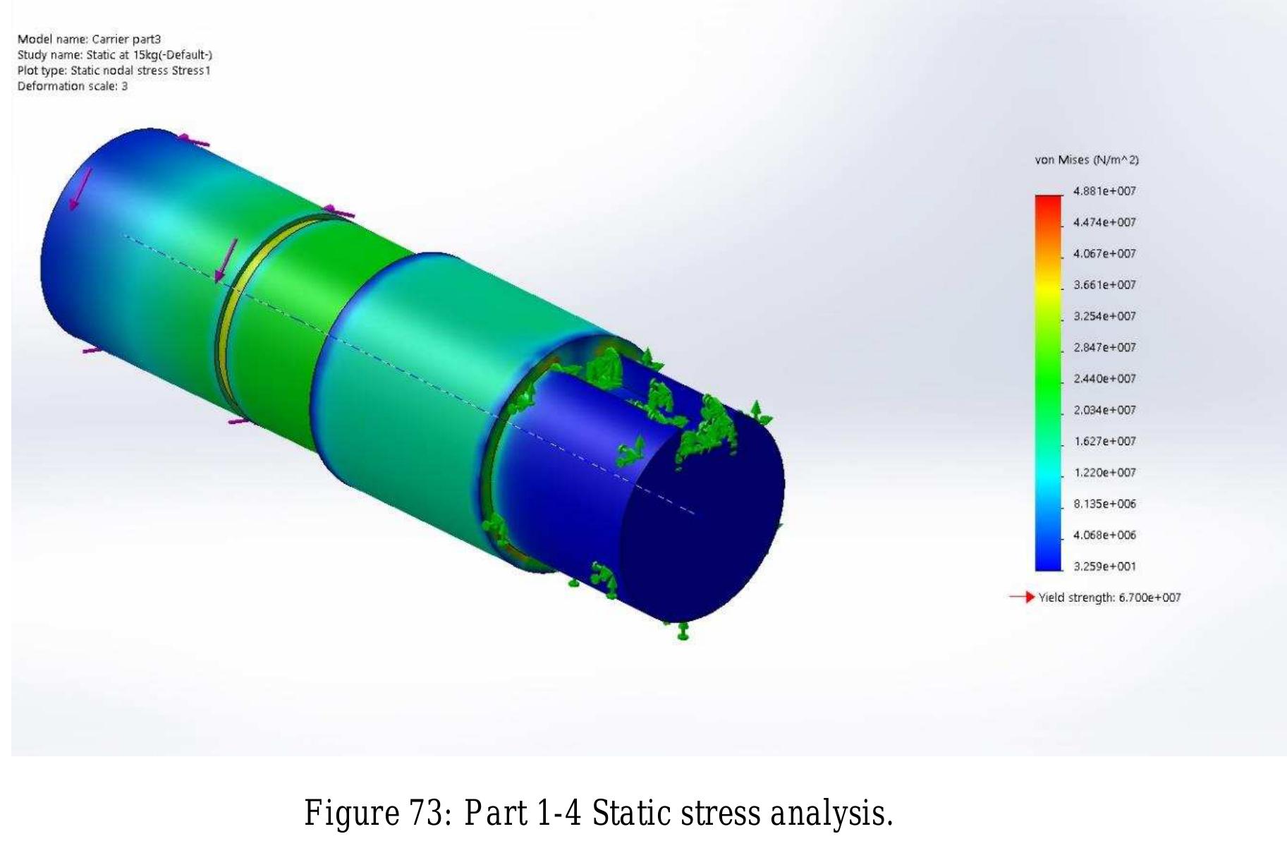 Figure 77 - Design and Development of a Gravity Powered