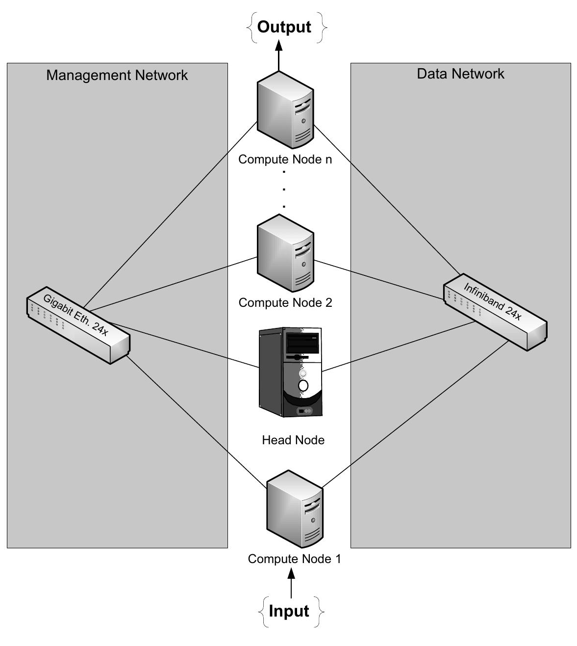 PDF) CAPTCHAs: The Good, the Bad, and the Ugly