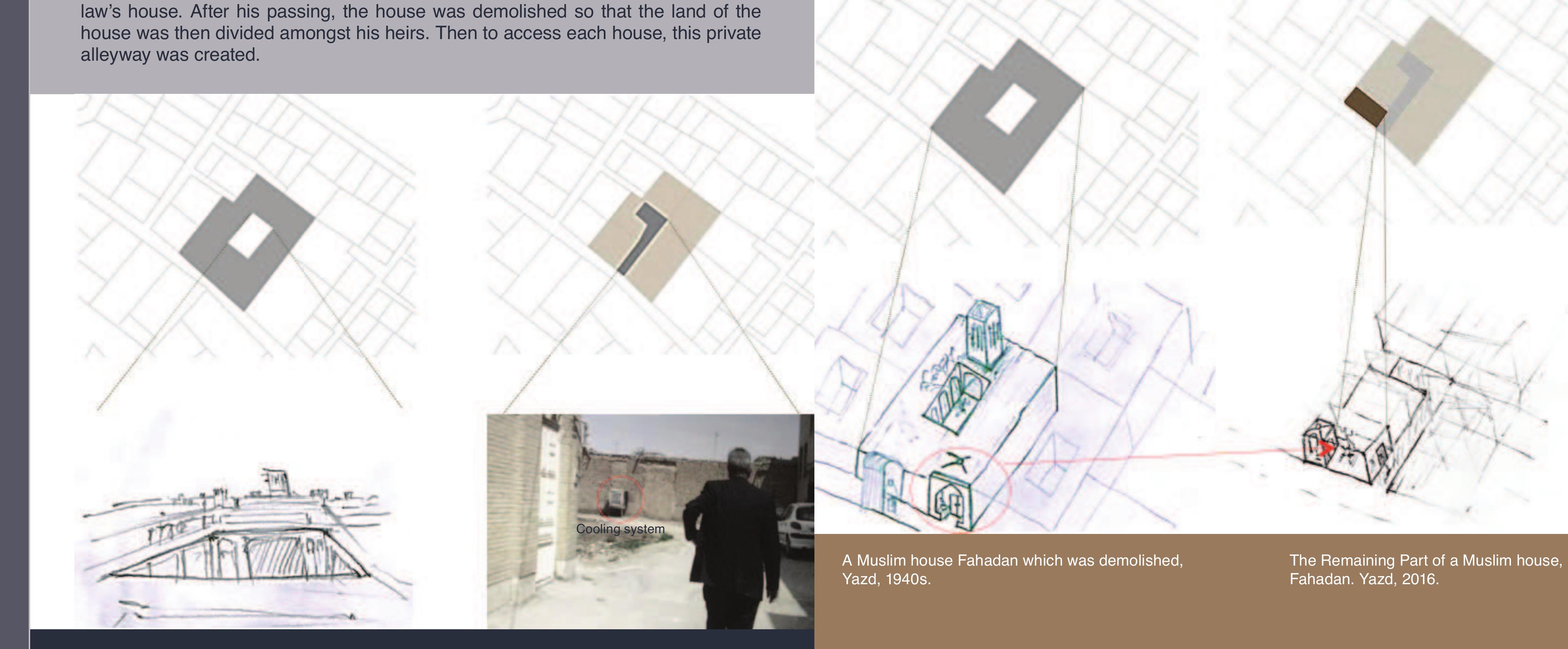 War on the Desert: The Militarization of the Sinai and its Greater Syrian  Sacrificial Frontier during World War I | International Journal of Middle  East Studies | Cambridge Core, image size:4207x1743