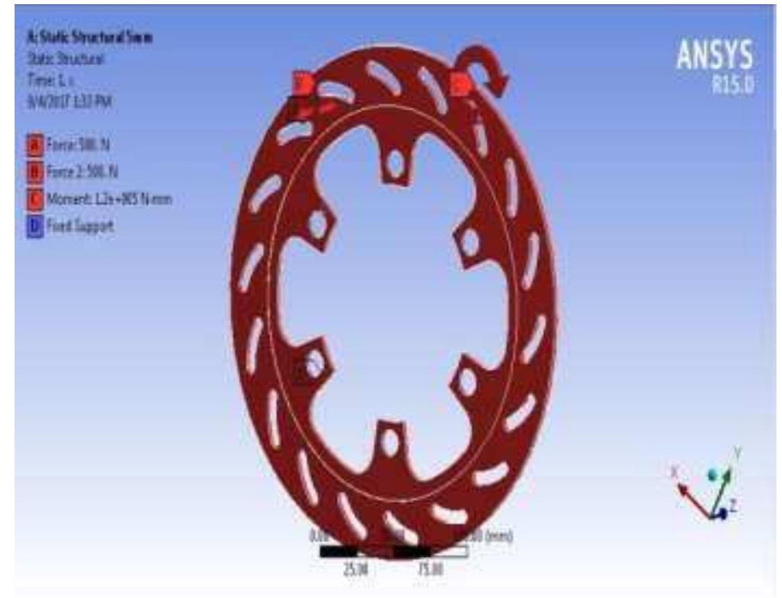 Disc Rotor Hammer Pattern Design (PDF) Design, Analysis and Manufacturing of Disc Brake Rotor