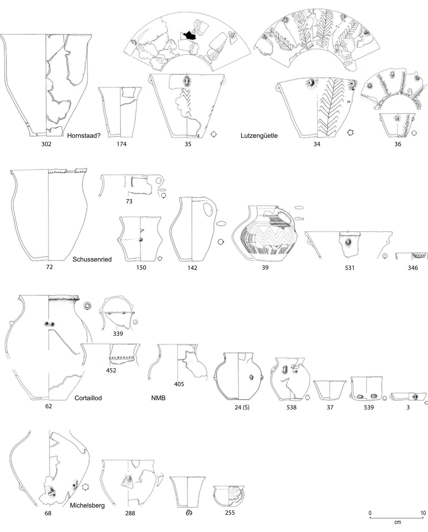 Figure 7. Rare designs of pottery vessels and possibly ‘one-offs’ from Hornstaad-Hornle IA (figure: C. Heitz; drawings: Matuschik 2011 ; Schlichtherle 1990). 