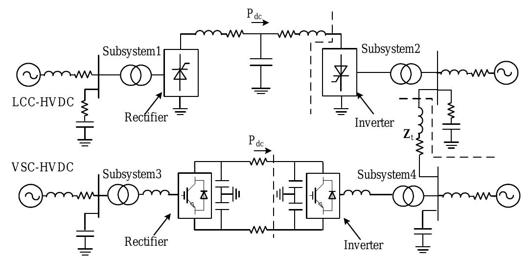 Small Vsc Schematic diagram of the lcc-vsc dual-infeed system the
