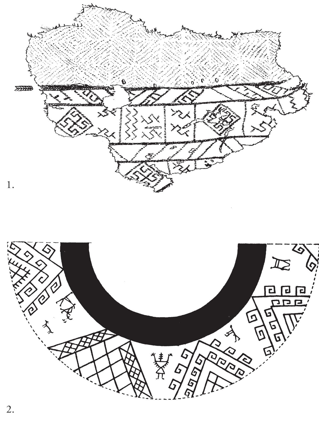 (PDF) Textile symbolism in Early Iron Age burials
