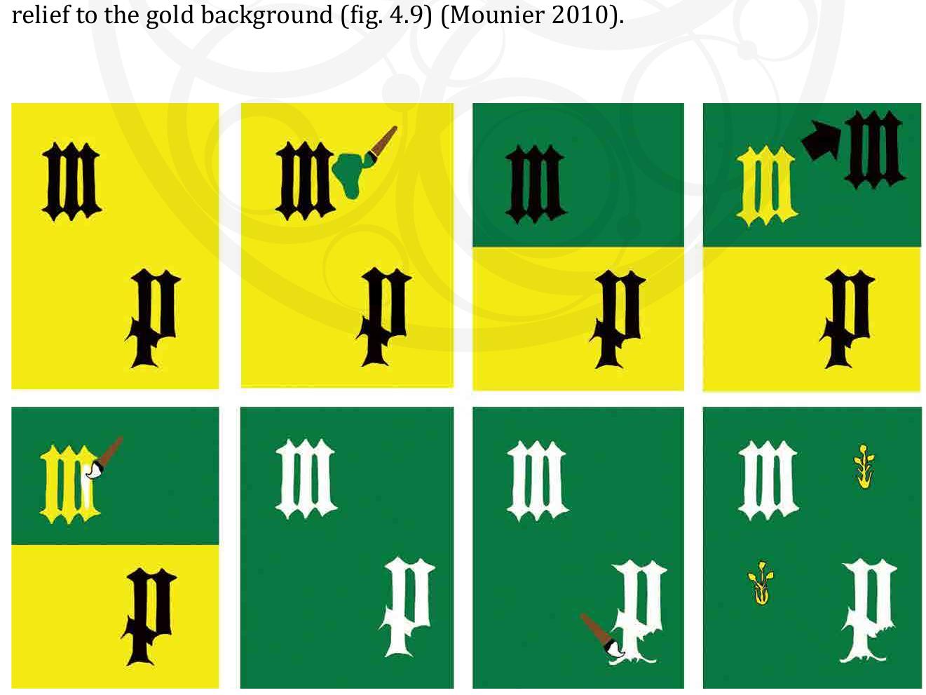 Figure 4.11. Representation ofthe steps in the historic process of decorating the dressing room of the Countess of Nevers with murals. Photo: Chateau de Germolles, 2016. 