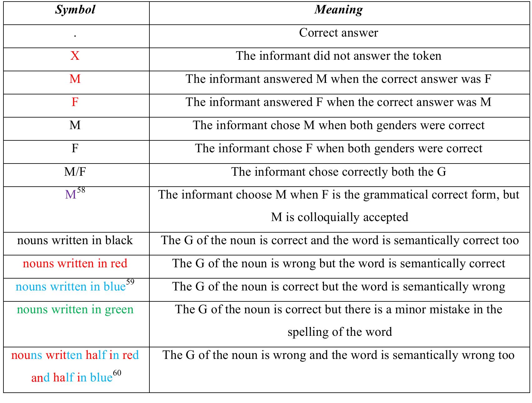 Florentine Palaces And Their Stories | Project Gutenberg, image size:1702x1289