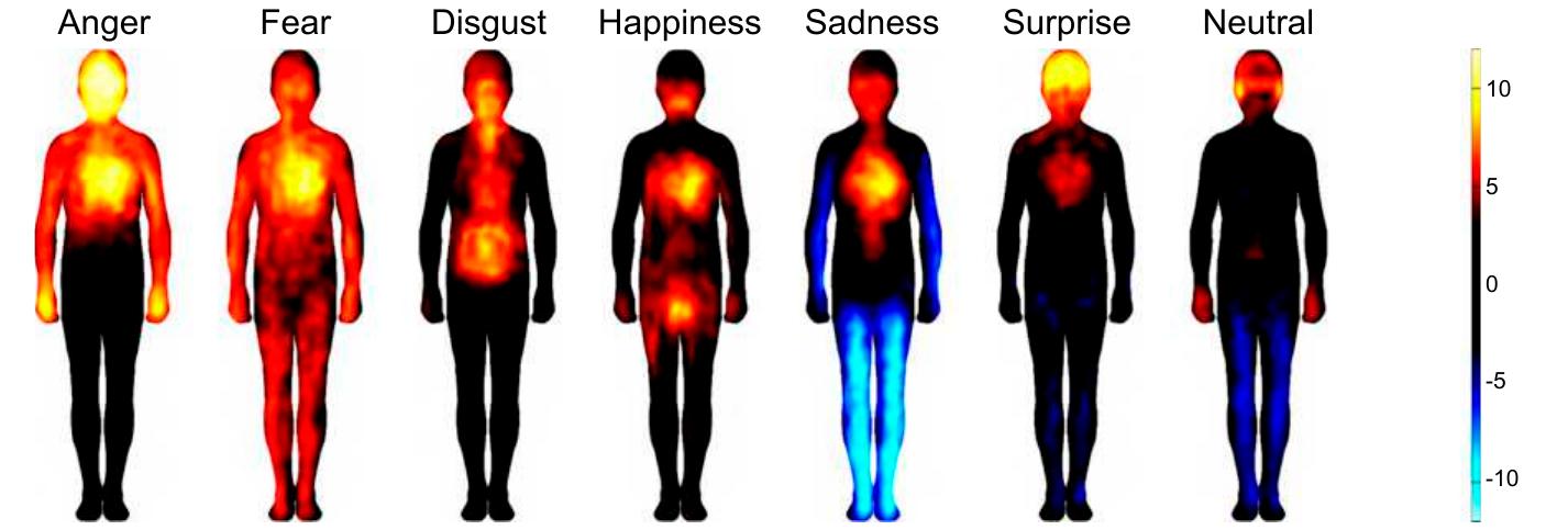 (PDF) Bodily maps of emotions