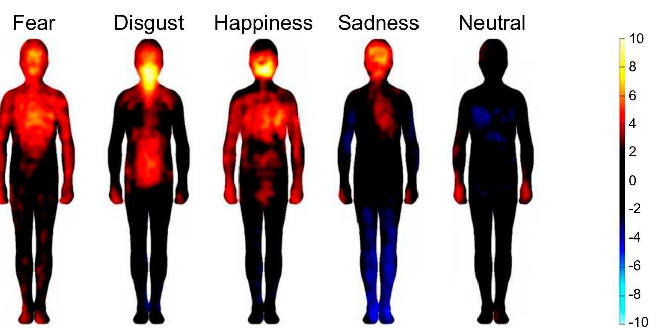 (PDF) Bodily maps of emotions