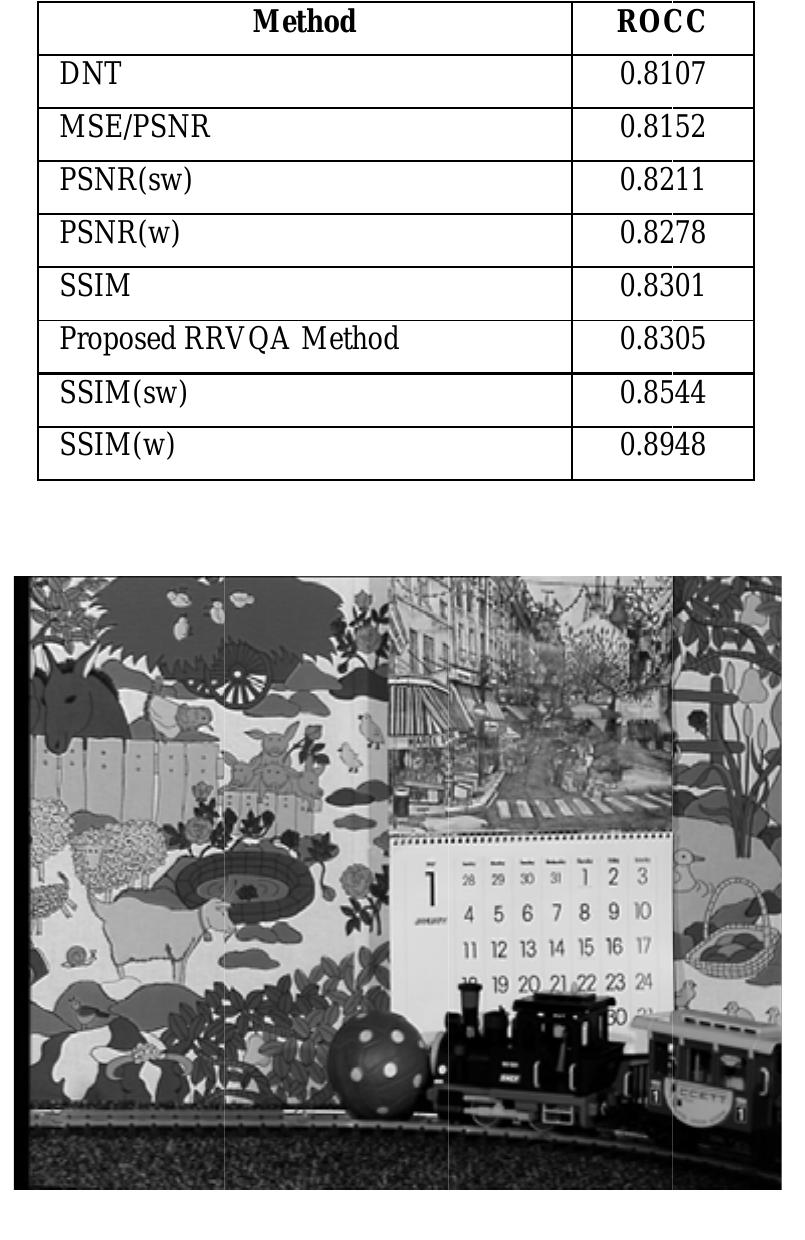 (PDF) A Reduced Reference Video Quality Assessment Method based on the ...