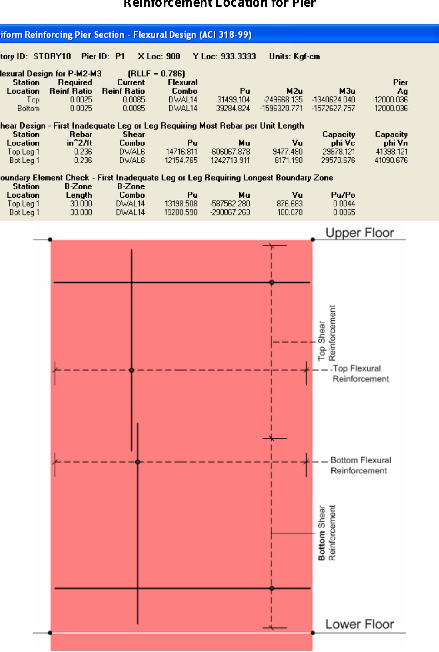 (PDF) Seismic Analysis & Design of 10 Story RC Building (Modal Response ...