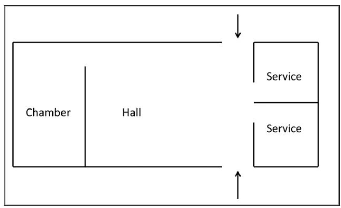 FIG. 1 Sketch plan of a typical three-part medieval house. The hall is the central room  of the house. The upper end is the chamber, generally used as a bed chamber by the master and mistress of the house. The lower end contains the service rooms, generally a pantry and buttery, used for storing dry food and wine or other liquids, respectively. There may or may not be rooms above the service or chamber ends; the hall is typically open to the rafters of the roof. Figure by Scott Stull.  opposing doors called cross-passages.  As the full expression of the fourteenth-century house, the three-part house had additional rooms built on each end that maintained the status expression of the hall (Figs. 1, 2). On the lower end of the hall were two stor- age and work rooms—the pantry and the buttery—which generally were low- status spaces. On the upper end of the hall was the chamber, a high-status room for the master and mistress of the house that was forbidden to those of lower rank. The hall, placed in the center of the building and left open to the rafters, was therefore the largest space in the house. The additional rooms on either end of the hall often had rooms above them. These upper rooms gener- ally mimicked the status of the rooms below. The distinction afforded by the high-status chambers above the hall further emphasized the central role of the hall in the house—which, as we shall see, is highly relevant in the case of  John the Carpenter’s house. Whereas manv surviving fourteenth-centurv structures are three-part  
