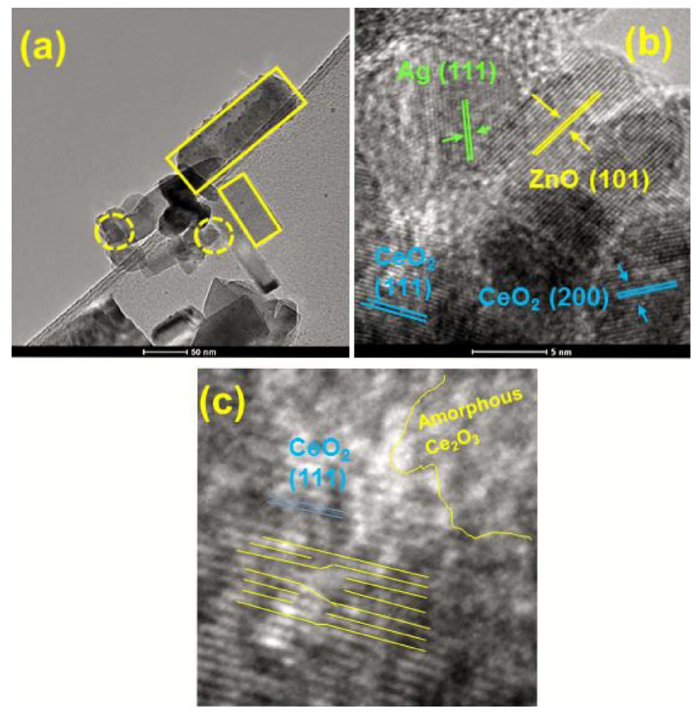 Figure 4 - from Line defect Ce3+ induced Ag/CeO2/ZnO