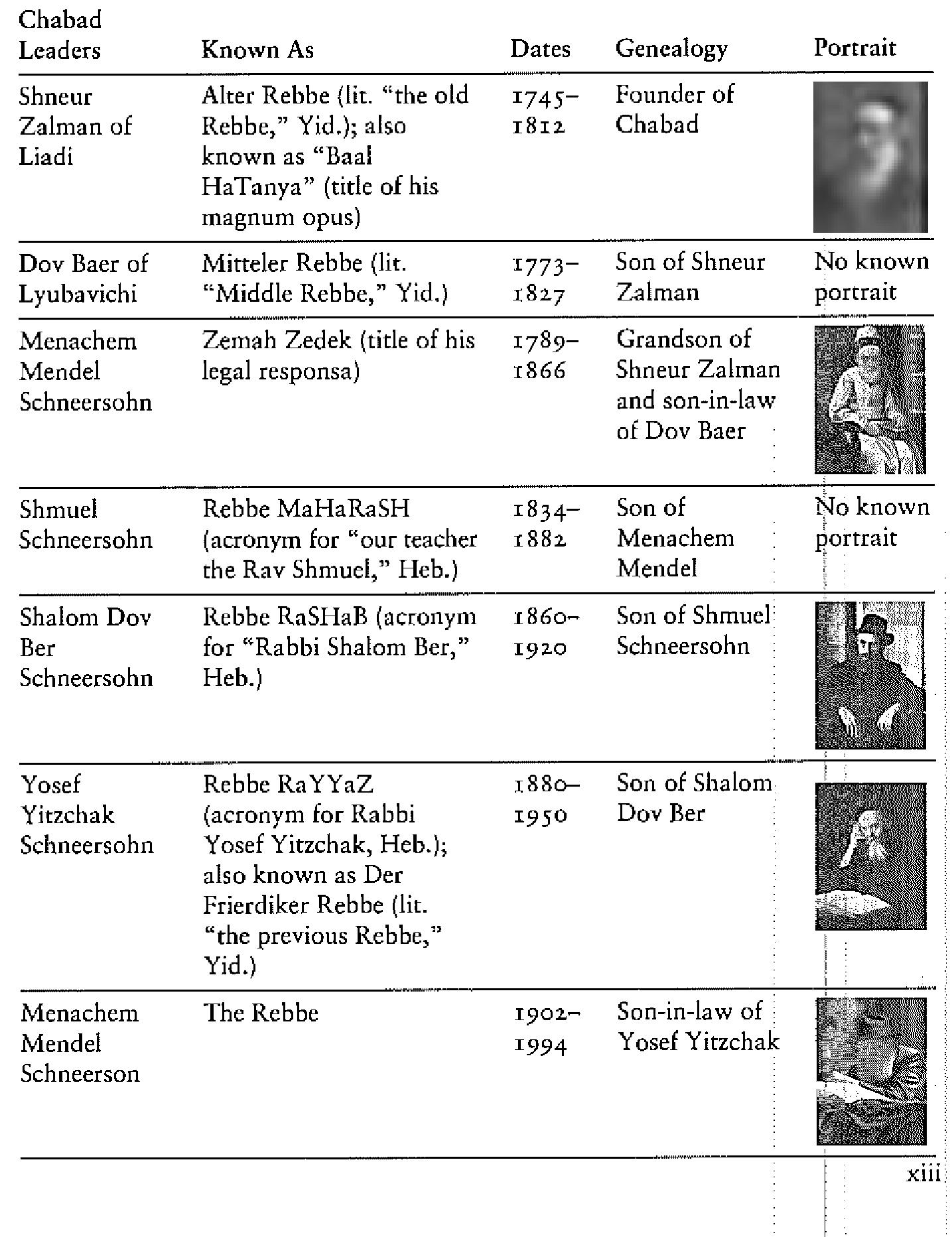 Quiet exclamation of dismissal crossword clue