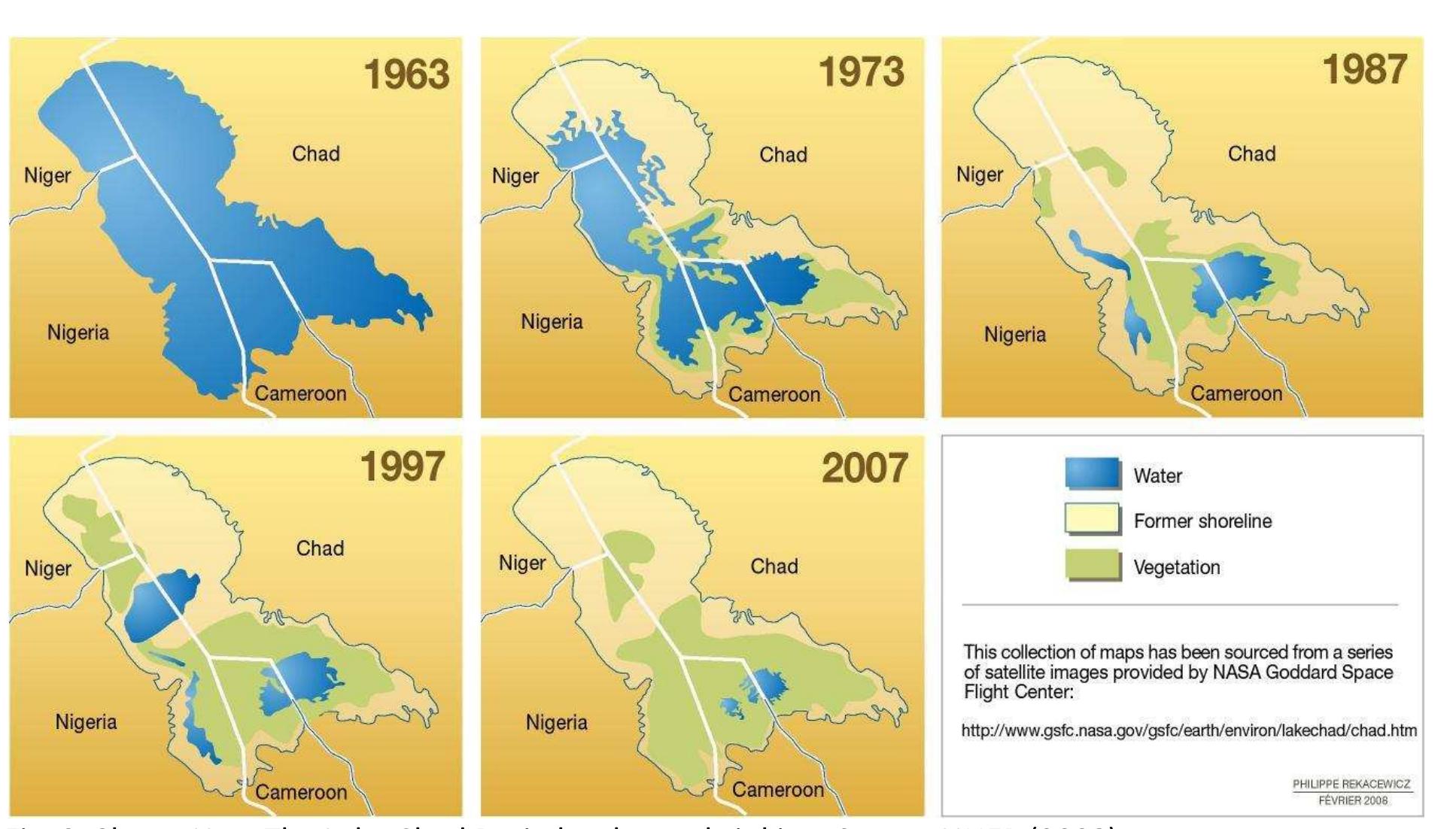 (PDF) CHALLENGES OF ADAPTIVE WATER MANAGEMENT IN THE LAKE CHAD BASIN