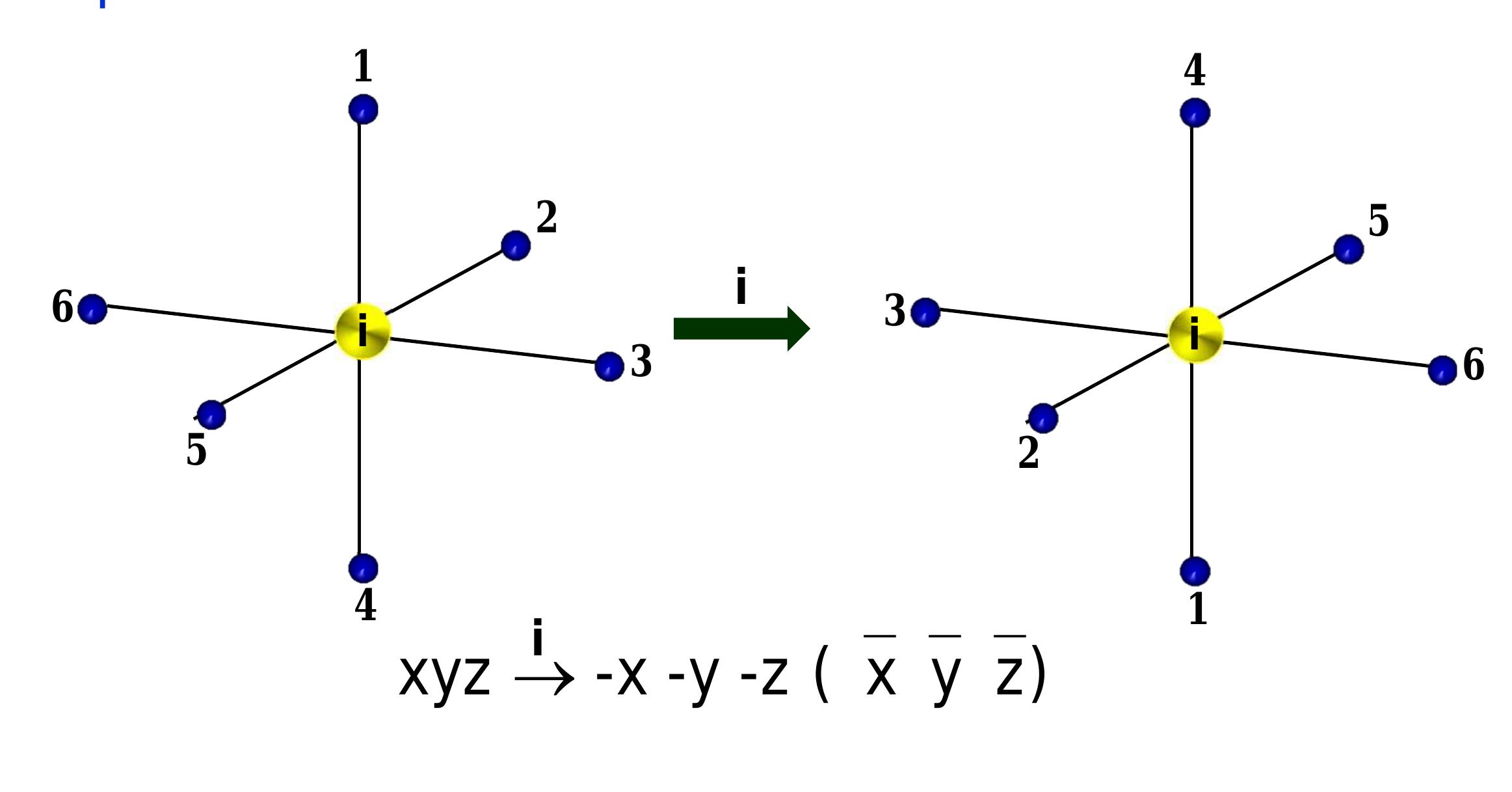 (PDF) Crystal Structure