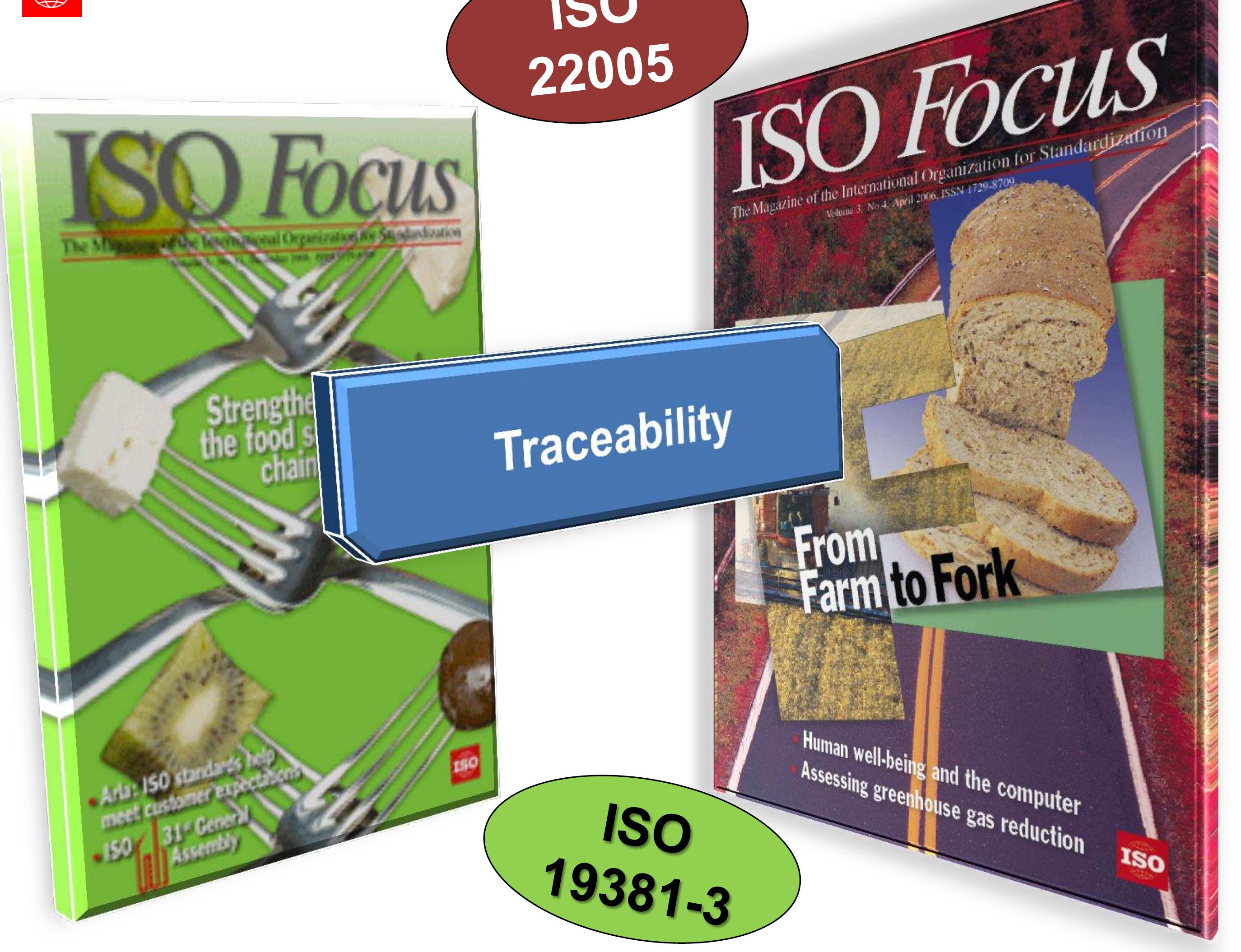 Figure 17 - ISO Standards for traceability in the feed and