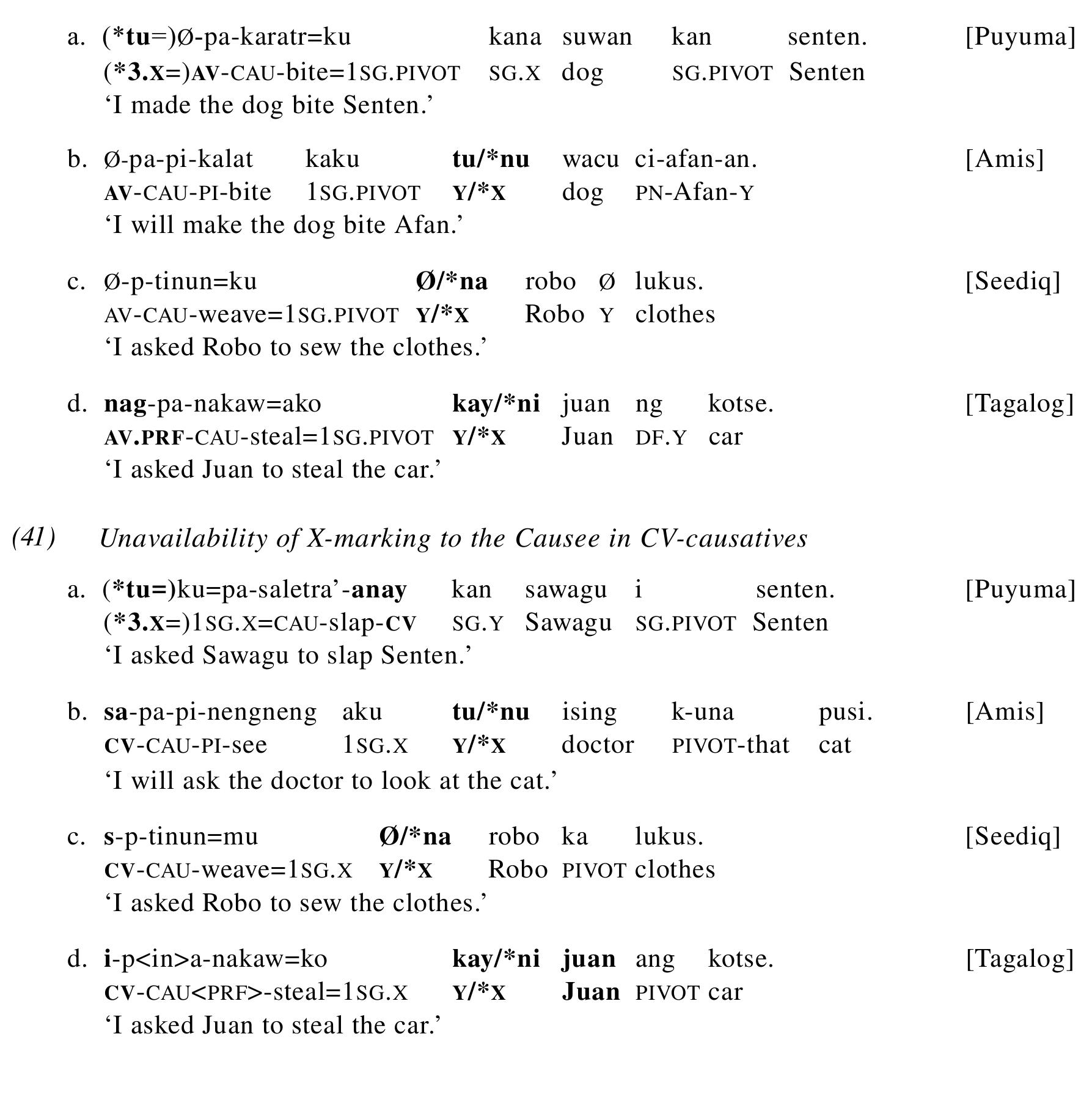 3.4.3 X marks structural nominative Case 