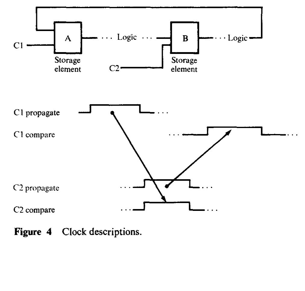 (PDF) Timing analysis of computer hardware