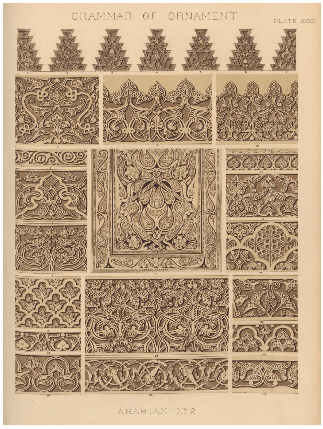 Fig. 3 — Arab ornament, in: Owen Jones, The Grammar of Ornament, 1856, chromolithograph, plate 32. Bibliothek des Kunsthistorischen Instituts, Universi- tat Zurich. 
