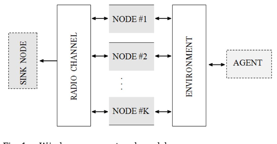 (PDF) WSN Simulation Tools -A Study