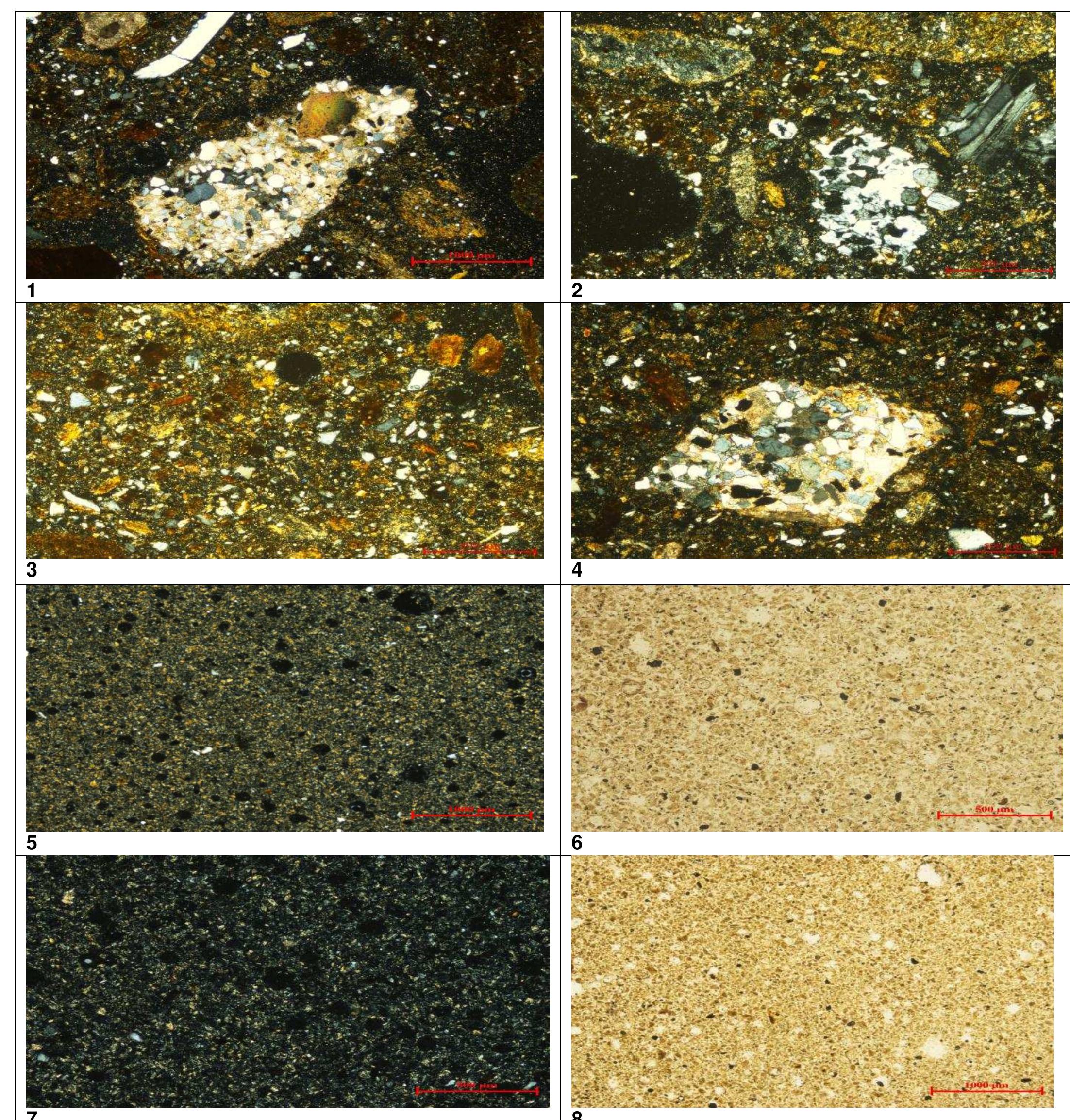 (PDF) Synthesis and Characterization of Bentonite Nanocomposites from ...
