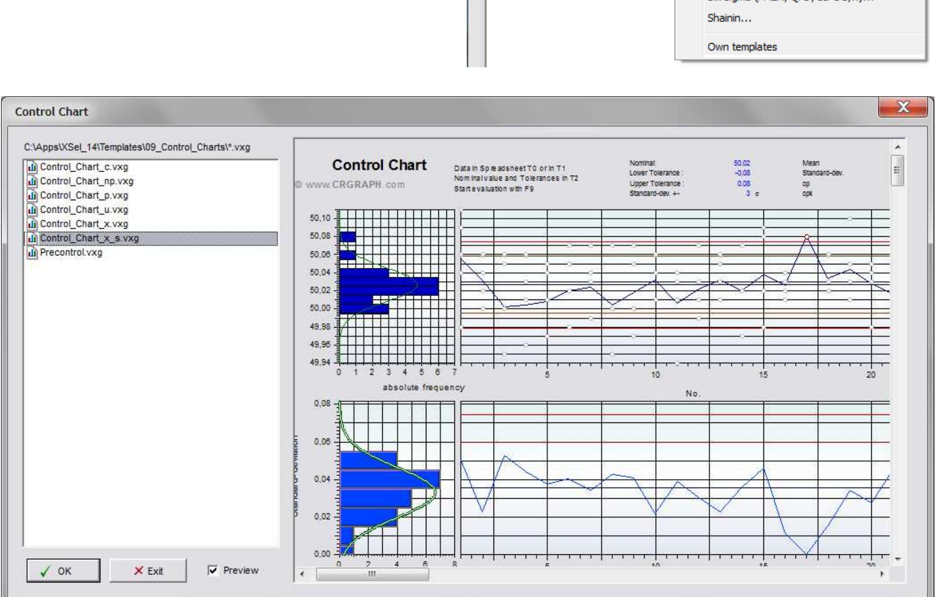 Software Control Chart (PDF) Control Charts