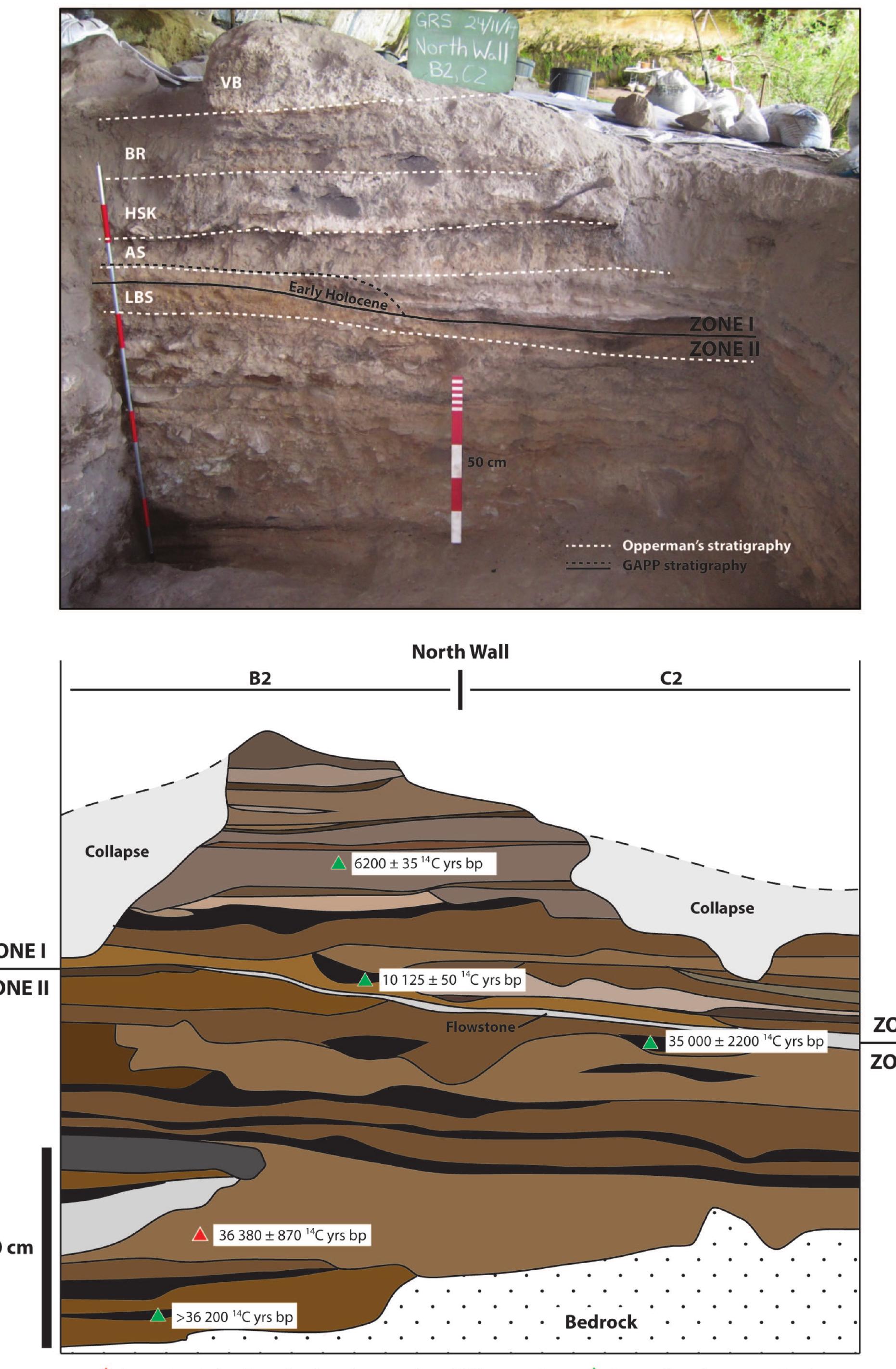 A Approximate location of radiocarbon age from 1979 excavation A New radiocarbon age estimates 