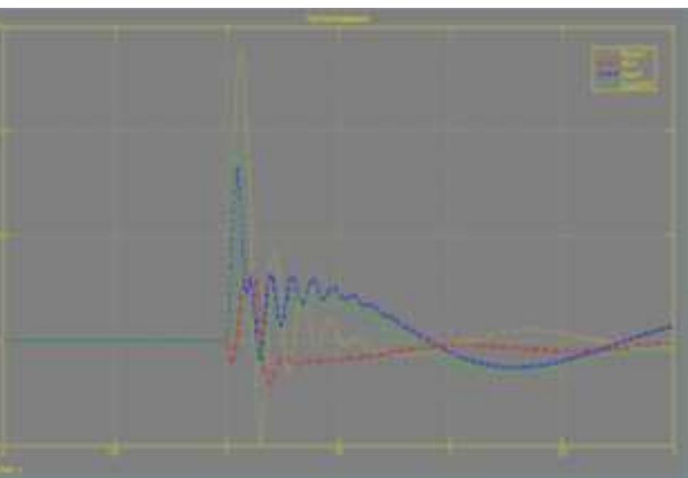 (PDF) Modeling, Simulation, and Control of Half Car Suspension System ...