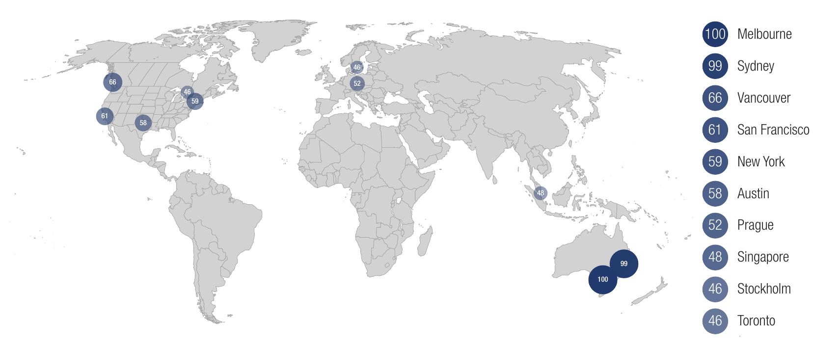 PDF) RISKS AND THREATS OF CRYPTOCURRENCIES