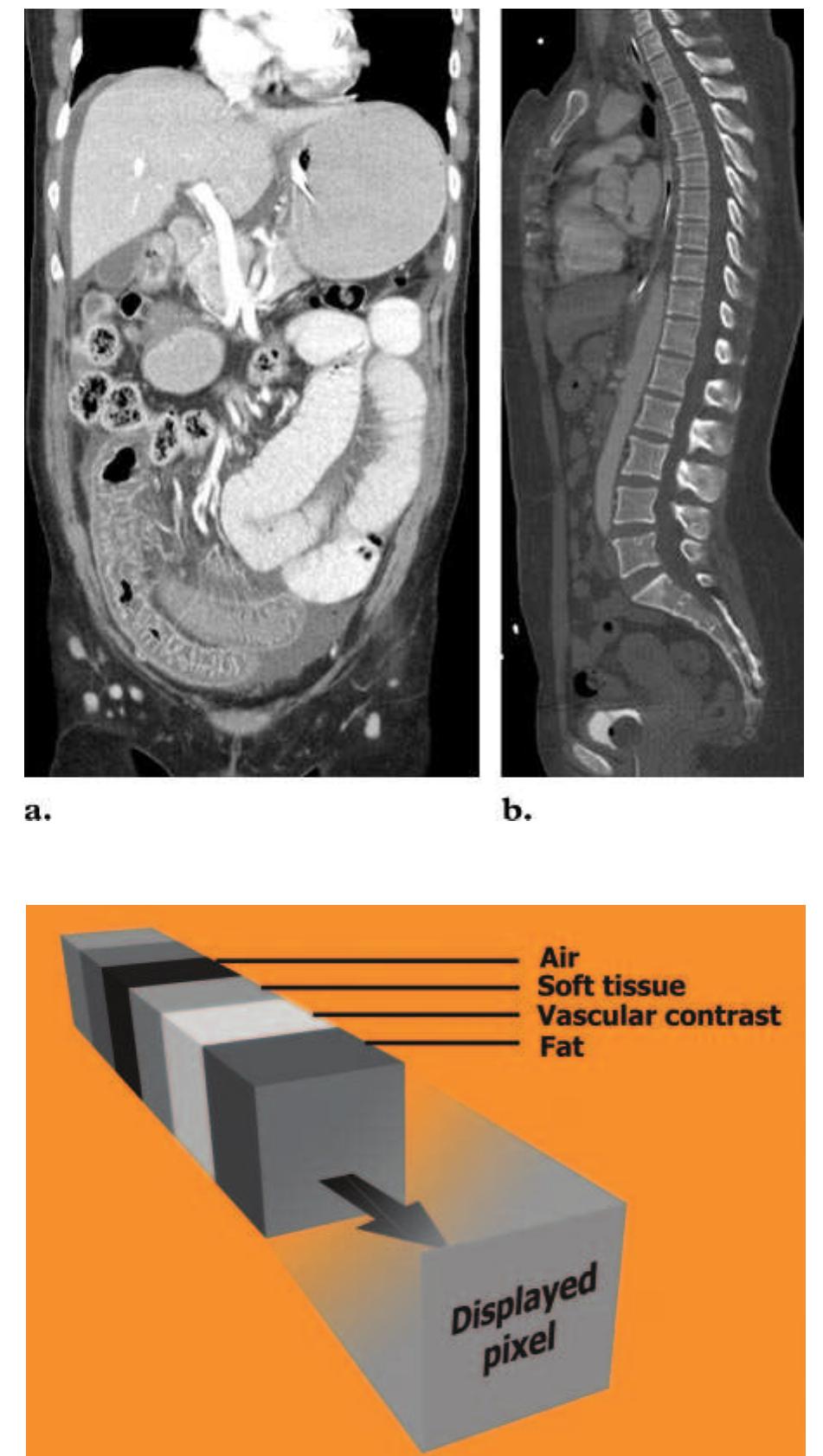 (PDF) Introduction to the Language of Three-dimensional Imaging with ...