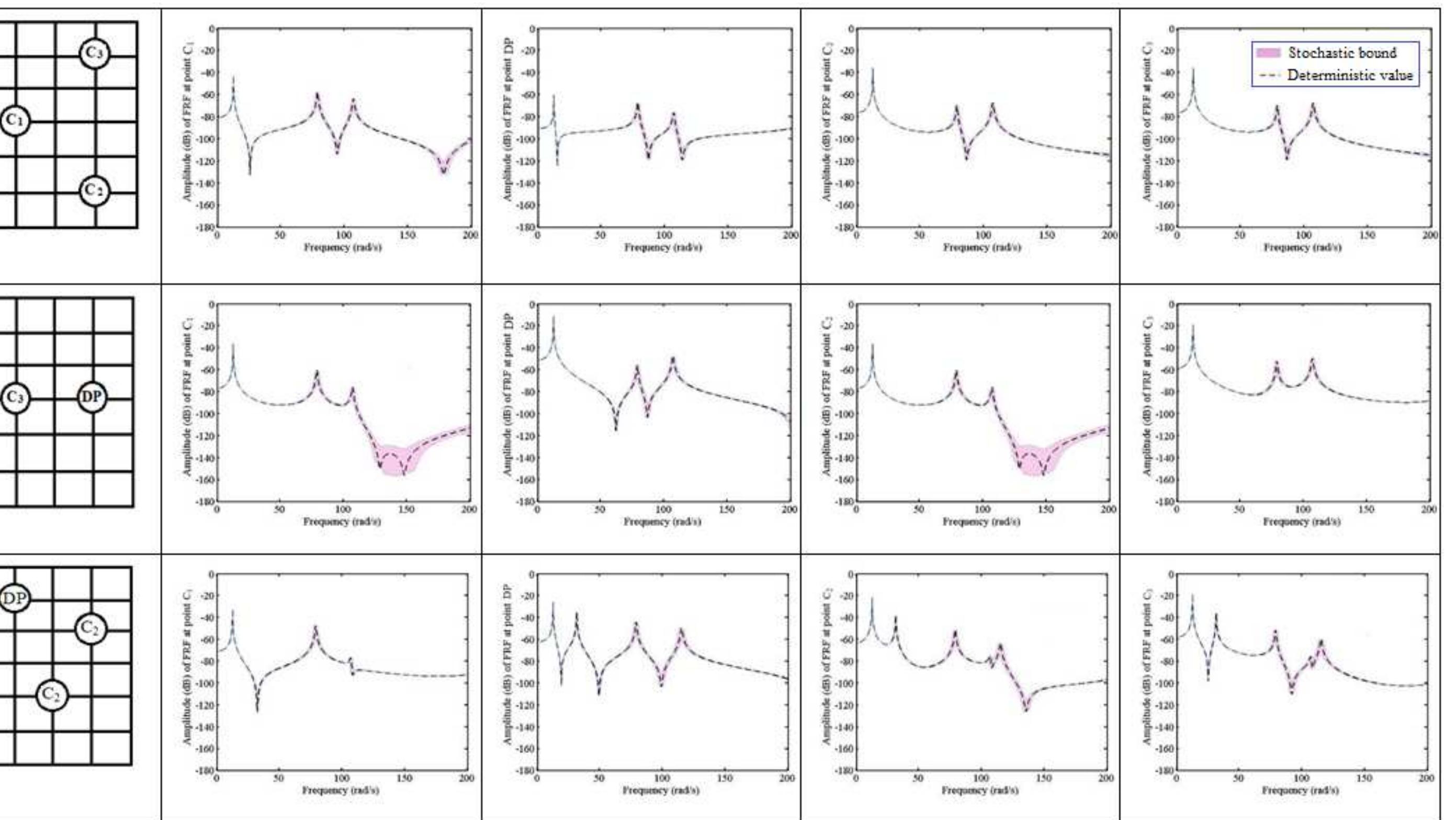 Figure 24