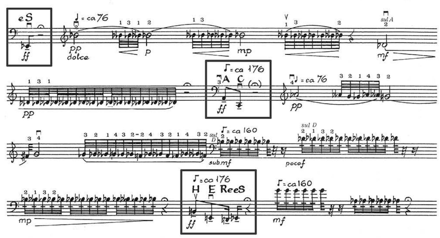 Music Notes Threads Example 4: the rhythmic order of the phrases of thread i.