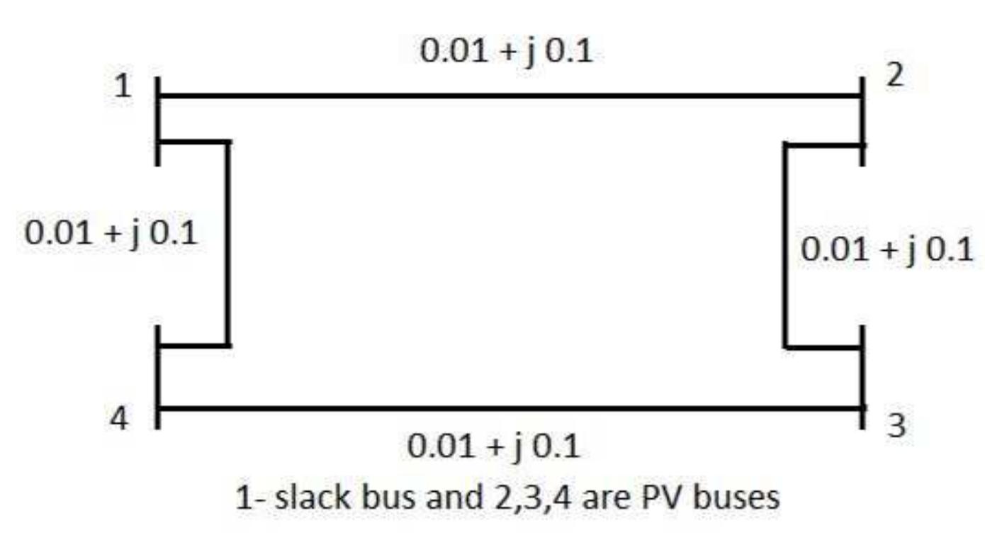 5: four bus system for ac-dc load flow table 3.1: converter