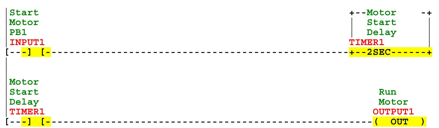Figure 3 - from Beginner's Guide to PLC Programming How to