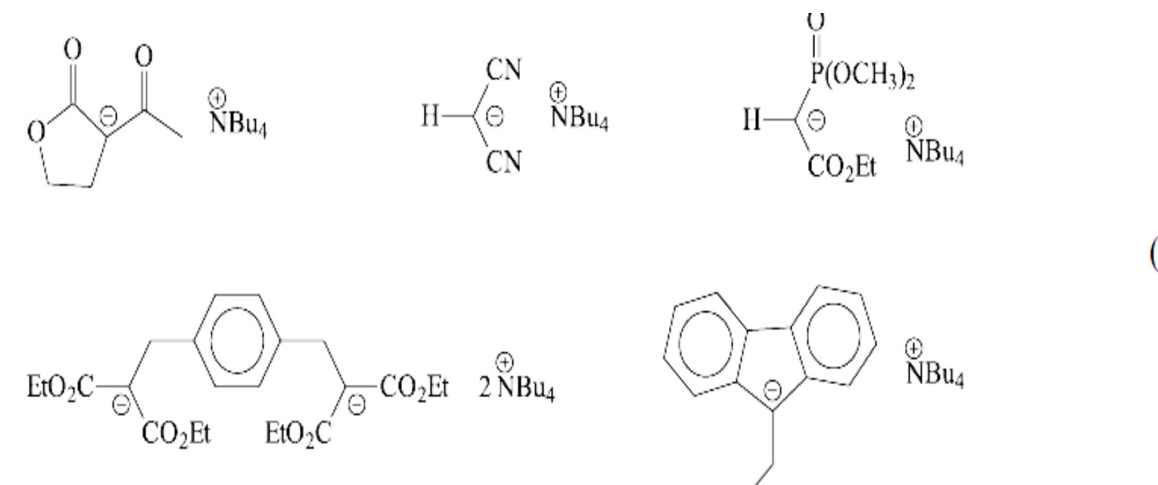 Figure 7 - from Synthesis and Kinetic Studies of PMMA